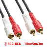 RCAケーブル
